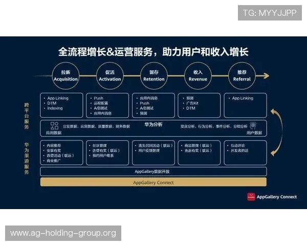 PA平台视讯在游戏行业中的应用前景分析助力开发者和运营商实现多元化盈利模式 PA平台视讯在游戏行业中的应用前景分析助力开发者和运营商实现多元化盈利模式